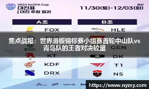 焦点战报：世界滑板锦标赛小组赛首轮中山队vs青岛队的王者对决较量