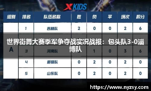 南宫体育NGSPORT